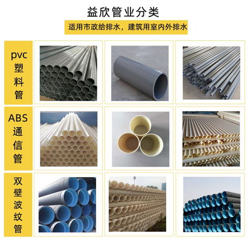 工程用abs穿線管批發(fā) 濟(jì)南益欣管業(yè)質(zhì)量可靠